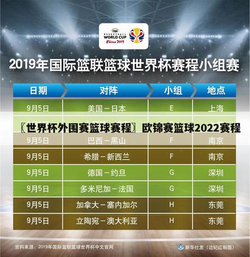篮球欧洲杯地点及相关信息
