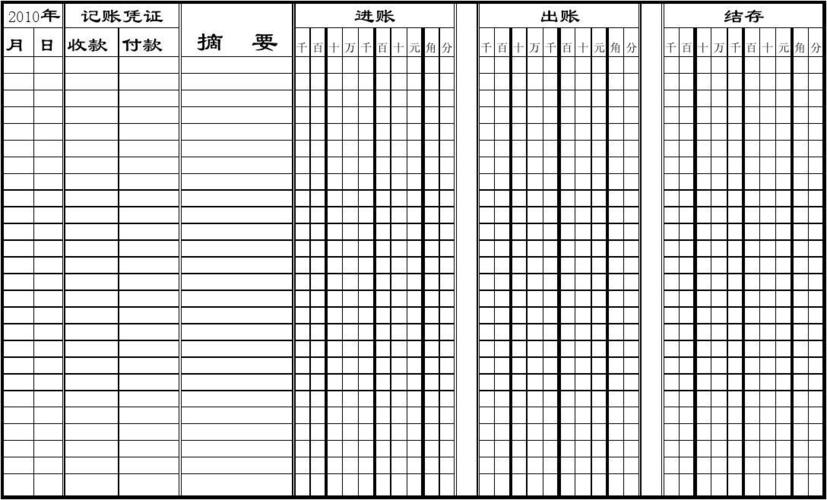 酒店装修分录怎么写