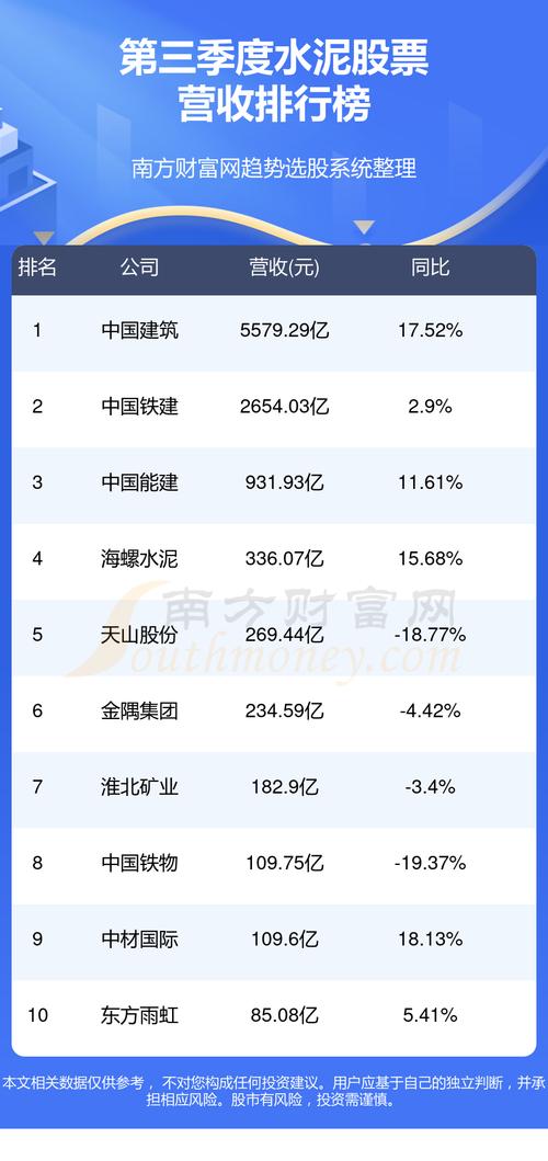 北新建材建材股价分析与展望