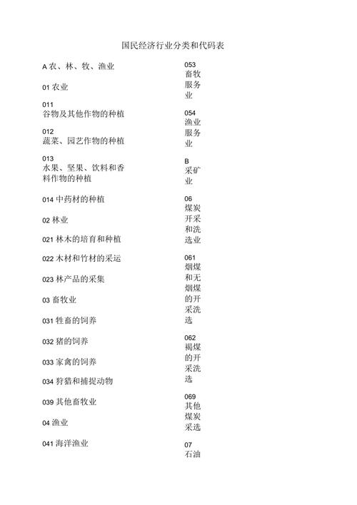 建材销售属于什么行业