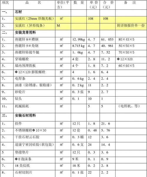 山西建材厂