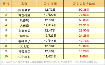 天津智能化技术有限公司