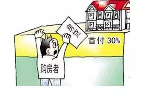 房产比例怎么写