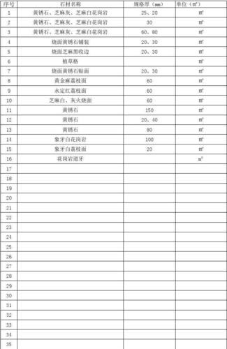 安徽磁性建材厂家报价表