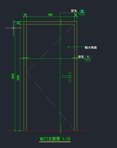装修门框怎么计算尺寸