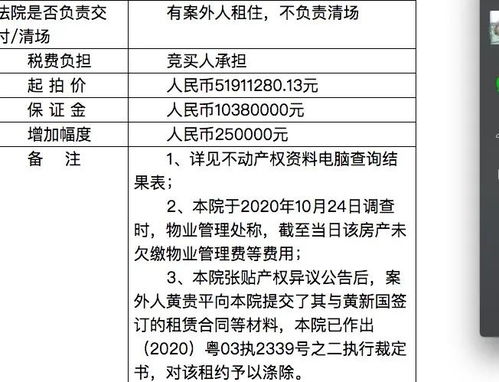历年来法拍房数据