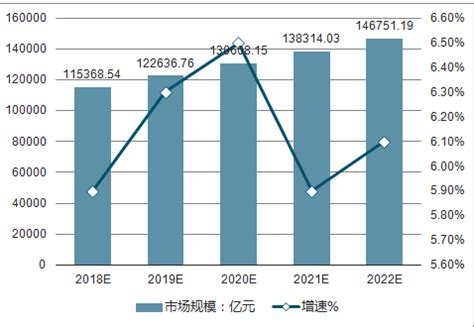遂宁房价查询网