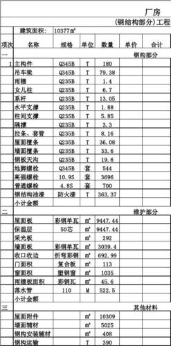 大庆房价最新报价