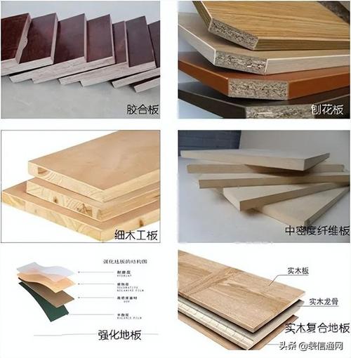 哪些装修材料有甲醛含量高