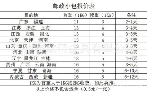 无锡古建筑有哪些