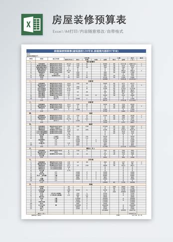 有关房子装修的预算问题及答案