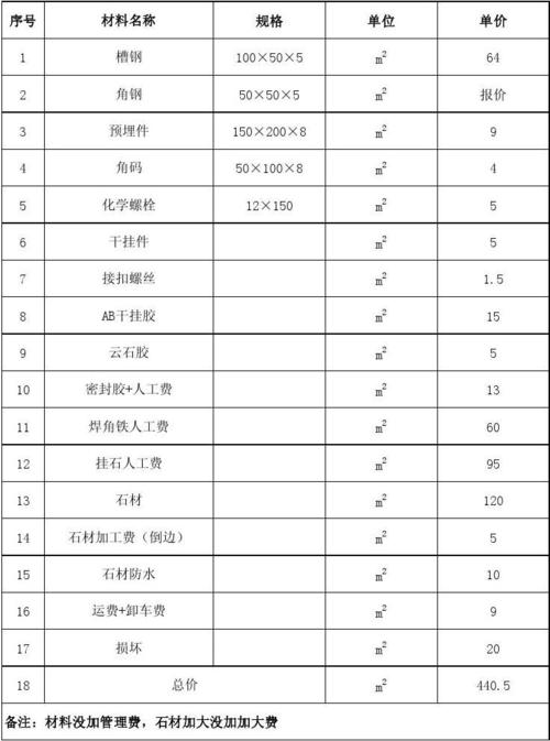 石屏建筑公司