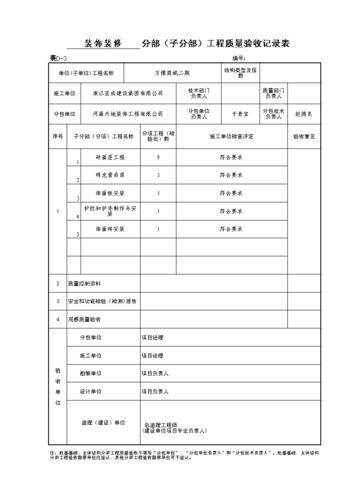 别墅装修实测面积还需除0.75含义