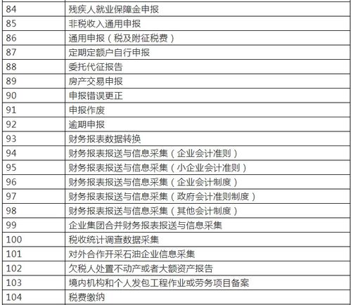 房产税2021年开征标准天津