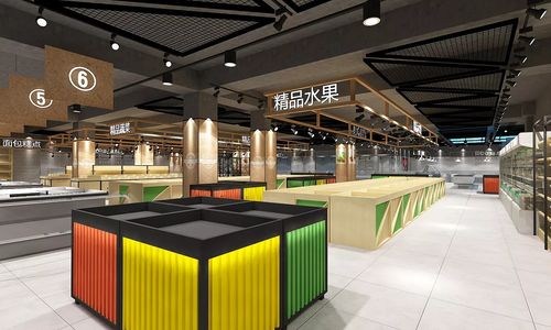 闵行区生鲜超市