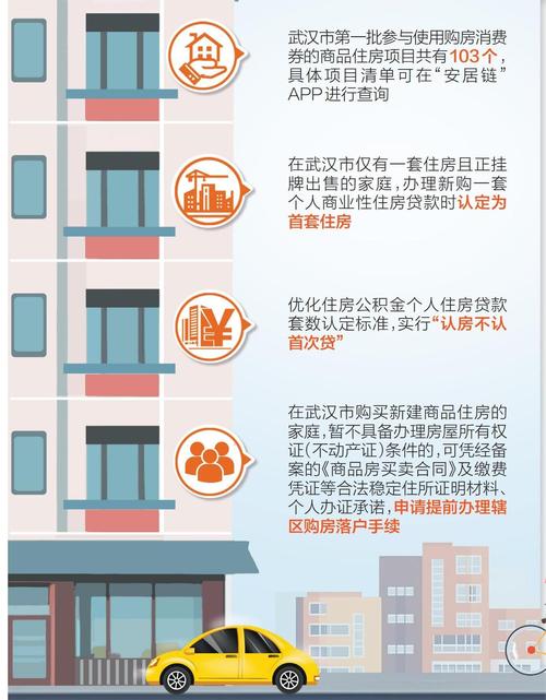 买房无房本怎样弄手续