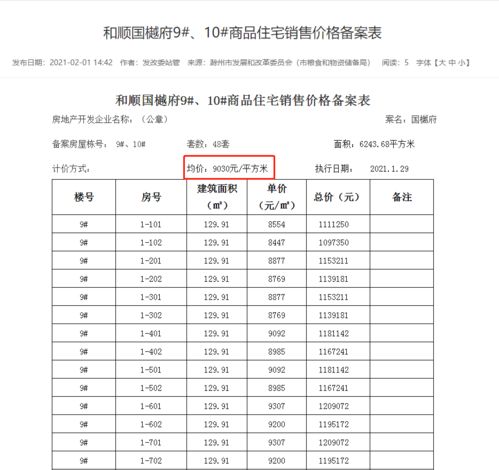 滁州房产备案查询网上查询系统