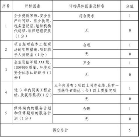 临清招标网公告