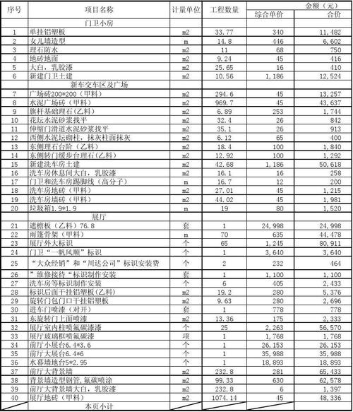 丽江别墅装修工程报价多少