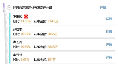 昭通装修建材厂有哪些厂家