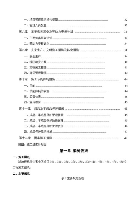 外墙装修施工方案范本