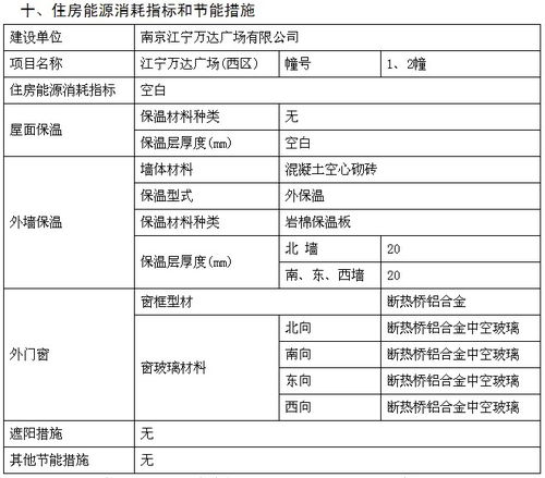 小区装修许可证模板