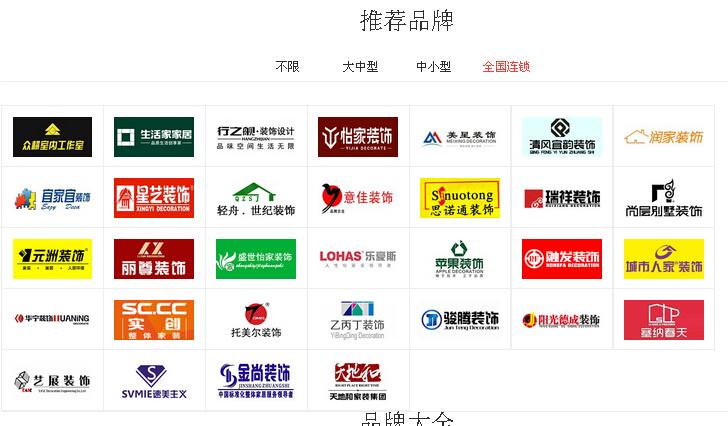 全国装修公司排名前十强名单