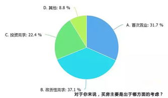 车贷还不上怎么办