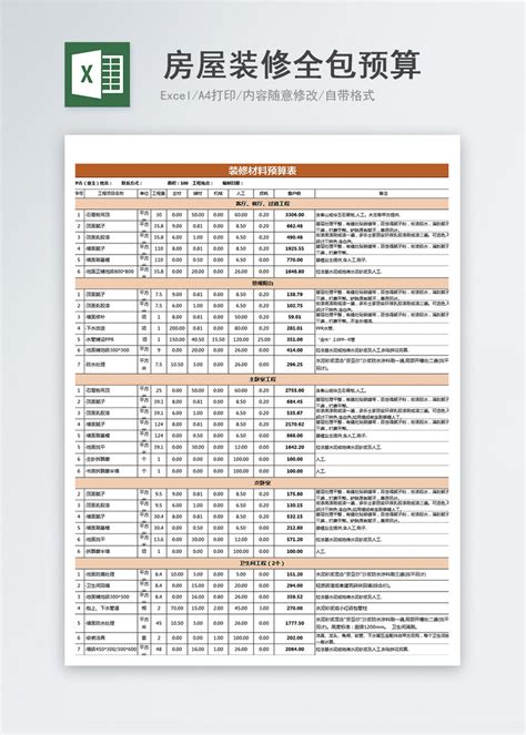 半包装修预算清单表格下载