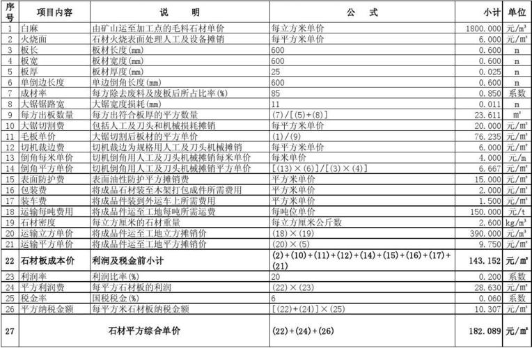 平谷最大的五金建材市场