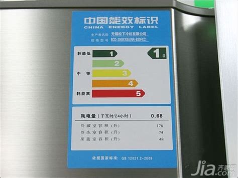冰箱耗电量0.69一天是多少度电