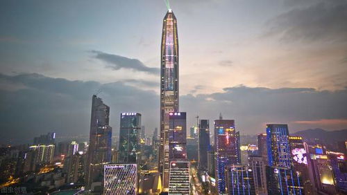 美国房产税平均多少