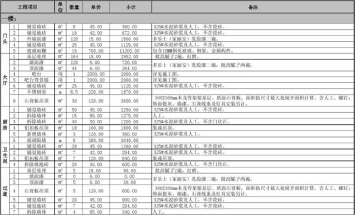 徐汇区装潢公司