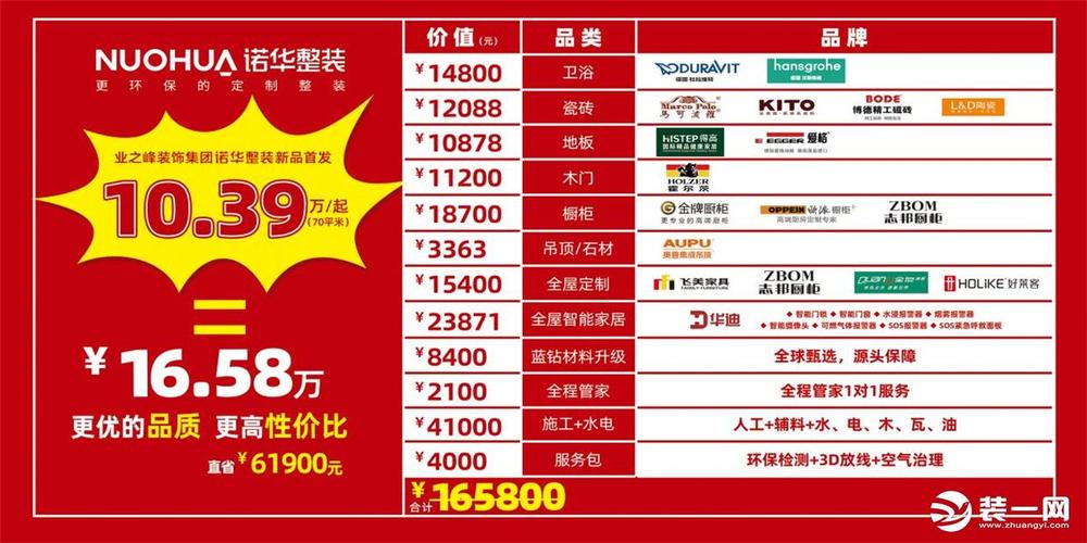 装修公司整装套餐998