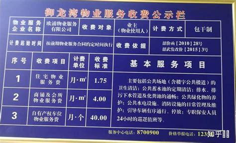 装修造价按建筑面积还是使用面积