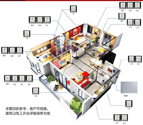 室内装修插座的标准高度