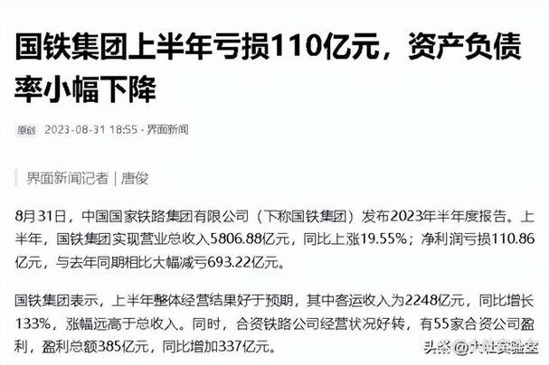 融创中国2020年业绩发布时间