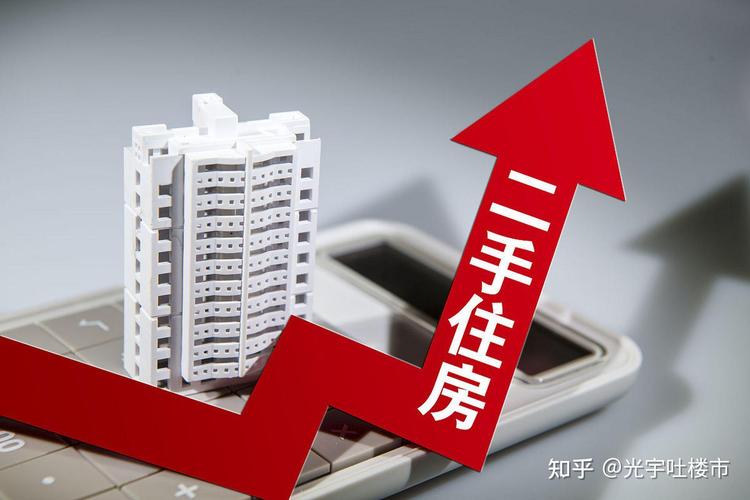 购置存量房