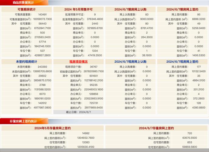 职场老人的建议如何在热火朝天的北京二手房市场中立足