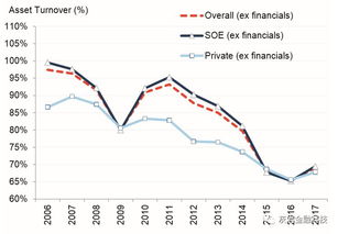 德邦科技：月份累计回购股份股