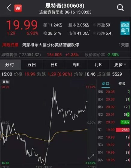 安理会通过加沙停火决议股海运巨头股价跌停