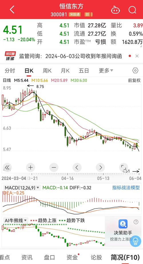 保诚月日斥资约万英镑回购股份万股
