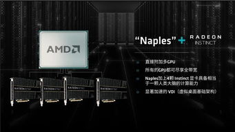 一二代线程撕裂者被官方抛弃！压制的开端