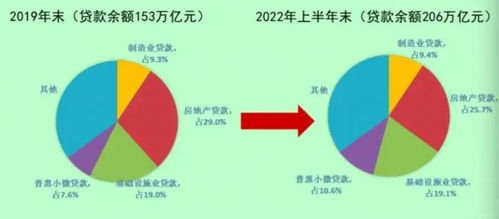 重磅信号！耐心资本持仓逼近历史峰值